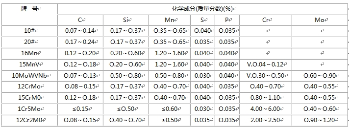 无缝性欲色视频黄色污污污的化学成分